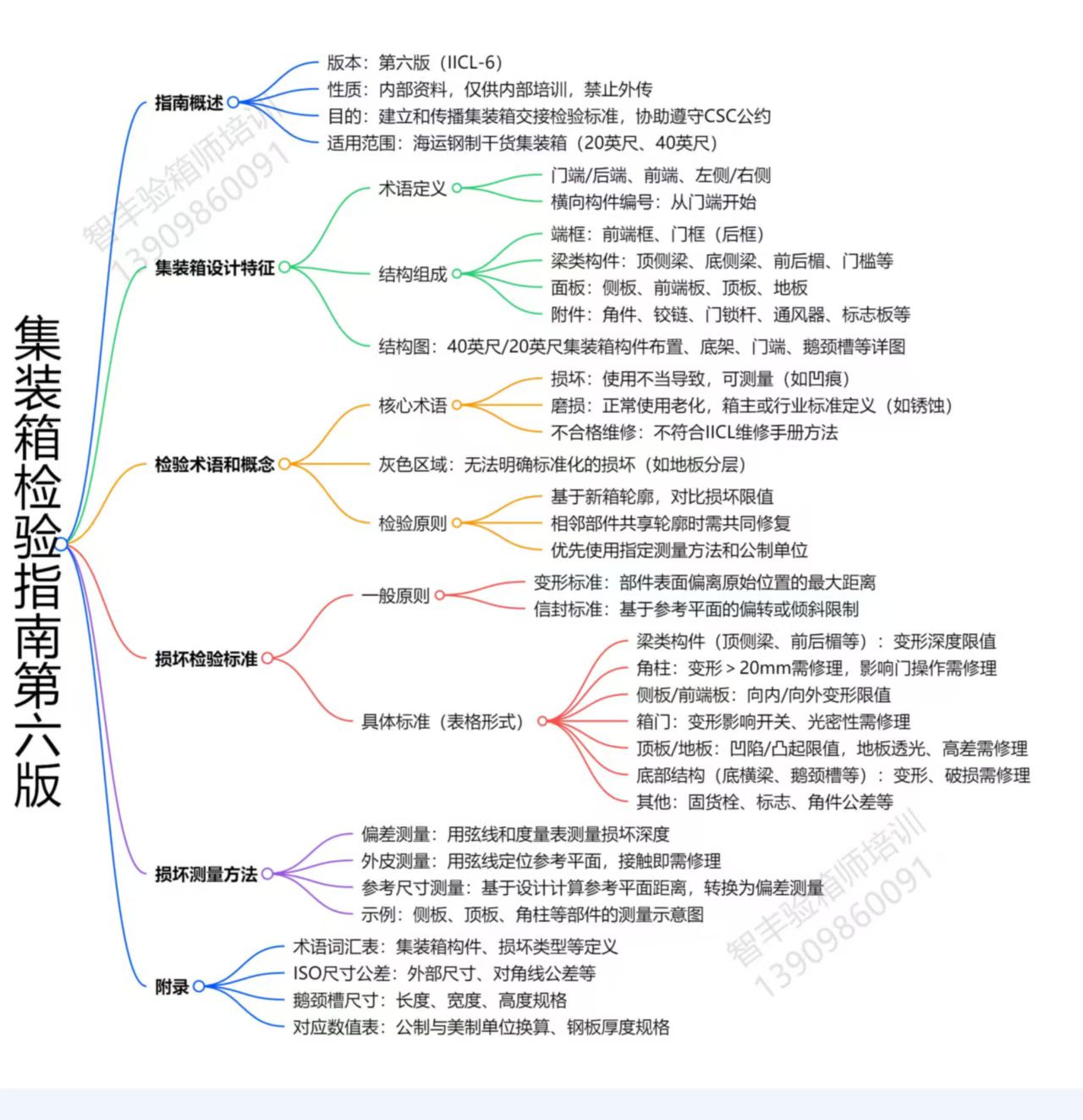 微信图片_20250618082347.jpg